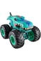 Hot Wheels Monster Truck Colossal Mega Wrex