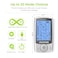Auvon Dual Channel Tens Unit Muscle Stimulator Machine With 20 Modes, 2" And 2"X4" Tens Unit Electrode Pads