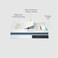 HP ScanJet Pro 3600 f1, Fast 2-Sided scanning and auto Document Feeder (20G06A)