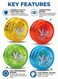 Rezzoss 4-Pack Light Up Yoyo For Kids &amp; Beginners - LED Flashing Responsive Yoyos, Transparent Colorful Glow In Dark Return Ball, Party Favors, Red Blue Green Yellow