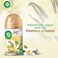 Air Wick Automatic Air Freshener Spray Kit with Gadget &amp; Refill, Vanilla Scent, 250ml Pack of 2