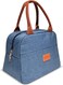Insulated Lunch Bag for Men Women Kids with Strap Handles Wide Open Easy to Clean Insulated Lunch Bag Box for Office Work School Picnic Travel, Leakproof Thermal Cooler Insulated Lunch Blue