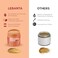 Lebanta Raw Batana Oil For Hair Growth - 100% Pure, Organic 4Oz Batana From Honduras For Thick And Strong Natural Hair - Dr. Sebi Unrefined Cold Pressed Cosmetic Scalp Mask For Men &amp; Women (1 Pack)