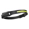 COB 1 LED Head Lamp 3W