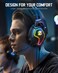 Lightweight Wired Gaming Headphones with Noise Cancelling Microphone