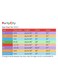 Costumes USA Koala Zipster Halloween Costume, Cosplay Costume for Girls, M