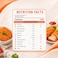 Al Kabeer Spicy Breaded Chicken Fillets, 750g