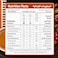 Nescafe Arabiana Saffron Flavour, 3g