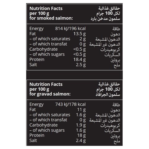 NordiQ Select Classic Cold Smoked Natural, Gravad, Lime Tapas Salmon, 150g