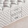 Pan Home Biotic Plush Turnable High Density Soft Latex 24cm 160X190 - White
