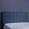 Pan Home Hermonia Headboard Chanel Navy Blue L-160/H-125cm