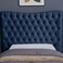 Pan Home Mars Headboard Chanel Navy Blue L-120/H-125cm
