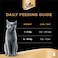 Sheba Cat Food Succulent Chicken Breast 85g Can (Pack of 24)