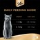 Sheba Cat Food Tuna &amp; Snapper, 85g Can (Pack of 24)