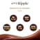 Galaxy Chocolate Ripple Chocolate Bar, Pack of 4x30g