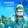 ComfortConcentrate Fabric Softener Blue Love, 1L Pack of 2