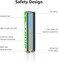 Lepro AA Batteries 48 Pack, 1.5 Volt Alkaline Double AA Battery with High Capacity, Anti-Leakage, Long Lasting Power, 2800mAh LR06 MN1500 Battery AA for Clocks Remotes Mouse Torch