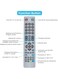 Replacement Smart Remote for Sharp Smart TV   Compatible with Sharp 4K UHD TV, Sharp Ultra HD HDR TV, Sharp 3D LCD LED TVs   Universal Replacement Remote Control for Seamless TV Operation