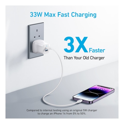 Anker USB-A and USB-C Adapter White 33W
