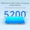 Honor X6b Dual SIM 6GB RAM 256GB 4G Forest Green