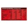Fox's Rocky Chocolate Bars 8 Bars 169g