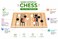 Hand Catapult Chess Game &ndash; Fast Sling Puck Wooden Board Game for Kids &amp; Family, 2 Player Strategy Game
