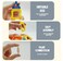Changeable Building Blocks Set &ndash; 130 PCS Creative Construction Kit with Interlocking Shapes for Kids 3+