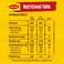 Nestle Maggi Hot &amp; Spicy Noodles 78g Pack of 5