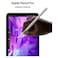 Apple iPad Mini Tablet, 512GB, Starlight, 8GB RAM, 8.3-Inch, 12 MP Camera, Liquid Retina Display, Wi-Fi Only