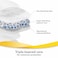 Medela Disposable Ultra-Breathable Nursing Pads, 30 PCS