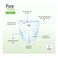 Pure Baby Organic Bamboo Training Diaper Pants Midi Size 3 4-10kg 56 Pants Pack of 2