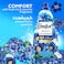 Comfort Ultimate Care Fabric Softener Iris and Jasmine 2L Pack of 2