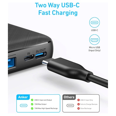 أنكر 325 باور بنك بمنفذ USB-C سعة 20000 مللي أمبير أسود