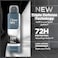 Dove Men+Care Antiperspirant Deodorant Spray, Stain Defense, 150ml Pack of 2