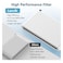Blueair 511 Air Purifier Replacement Carbon Filter, H13 True HEPA Filter