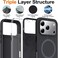 Silicone iPhone 17 Pro Max Brown Luxury Magnetic Compatible for iPhone Series &ndash; Shockproof, Slim Fit, Soft-Touch Protective Cover with Magnetic Wireless Charging Support