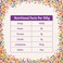 Deliket Pearl Colored Beads for Decorating Sweets, 120g