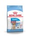 Royal Canin Shn Medium Puppy 1 Kg Size Health Nutrition Dog Food