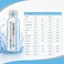 WOW Hydrate Pro Blue Raspberry Electrolyte Sugar Free Flavoured Drink, 500ml