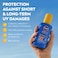 NIVEA SUN Protect &amp; Moisture Sun Spray SPF50 Suncream UV Protection, 200ml