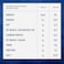 Barilla Pizza Sauce, 400g