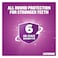 Listerine Zero Alcohol Total Care Teeth Protect Milder Taste Fluoride Mouthwash Super Saver Pack, Smooth Mint, 500ml Pack of 2