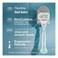 Gillette Venus Comfort Glide Sensitive 2 Blades Razor Handle