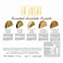 La Lushe Kunafa Assorted Chocolate, 210g