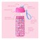 Bentgo Rainbow Printed Kids Water Bottle, 450ml