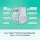 Rascals Premium Taped Nappies, Size 3 (6-11 kg), 44 Count - Hydrolock Core