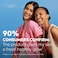NIVEA Soft Daily UV Protection with SPF15, Jar 200ml + NIVEA Soft Moisturising Cream, Jar 200ml