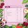 Innocent Kids Smoothie Cherries, Strawberries and Apples, 150ml, Pack of 4