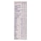 Kendamil Classic First Infant Milk Powder, Stage 1, from Birth, 800g