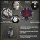 5 Inch Offroad LED Light, Waterproof IP67 Flood Driving Light Spot Flood Combo Light with Amber DRL for Car Truck Tractor 4x4 SUV ATV Boat Pack of 1
